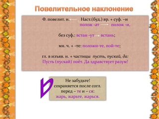 Ф. повелит. н. Наст.(буд.) вр. + суф. –и
полож -ат полож -и,
без суф.: встан -ут встань;
мн. ч. + -те: положи-те, пой-те;
гл. в изъяв. н. + частицы пусть, пускай, да:
Пусть (пускай) поёт. Да здравствует разум!
Не забудьте!
сохраняется после согл.
перед – те и – ся:
жарь, жарьте, жарься.
 