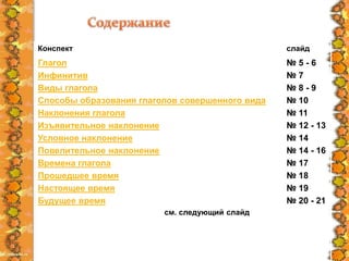 Конспект слайд
Глагол
Инфинитив
Виды глагола
Способы образования глаголов совершенного вида
Наклонения глагола
Изъявительное наклонение
Условное наклонение
Повелительное наклонение
Времена глагола
Прошедшее время
Настоящее время
Будущее время
см. следующий слайд
№ 5 - 6
№ 7
№ 8 - 9
№ 10
№ 11
№ 12 - 13
№ 14
№ 14 - 16
№ 17
№ 18
№ 19
№ 20 - 21
 