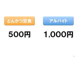 ５００円
とんかつ定食 アルバイト
１,０００
円
10
 