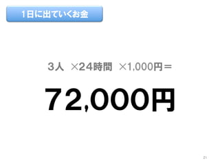  ?rg ?1,000ң
,
1դ˳Ƥ
21
 