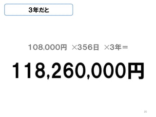 , ? ?ꣽ
118,260,000

25
 