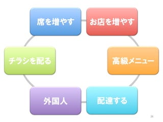 ϯ򉈤䤹
򉈤

饷

߼
˥`
 _
26
 