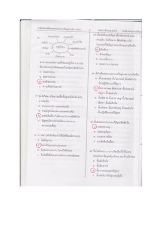 ข้อสอบทักษะการเรียนรู้ กศน.ปลาย