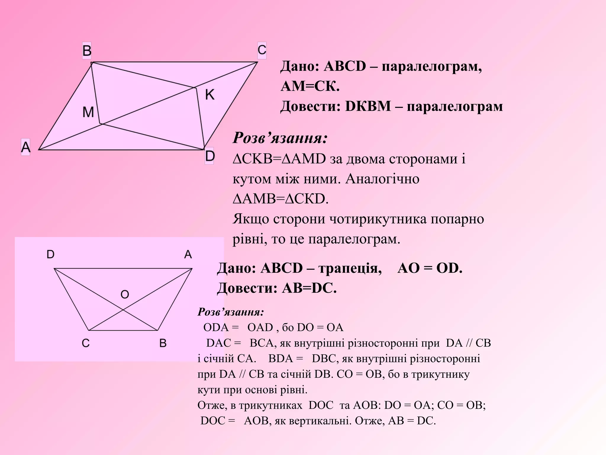 Дано: АВСD – паралелограм,
AМ=CК.
Довести: DКBM – паралелограм
Розв’язання:
∆СKB=∆АMD за двома сторонами і
кутом між ними. Аналогічно
∆AМB=∆CКD.
Якщо сторони чотирикутника попарно
рівні, то це паралелограм.
Дано: АВСD – трапеція, АО = ОD.
Довести: АВ=DС.
Розв’язання:
ODA = OAD , бо DО = ОА
DAC = BCA, як внутрішні різносторонні при DА // CB
і січній СА. BDA = DBC, як внутрішні різносторонні
при DA // CB та січній DB. CO = OB, бо в трикутнику
кути при основі рівні.
Отже, в трикутниках DOC та AOB: DO = OA; CO = OB;
DOC = AOB, як вертикальні. Отже, AB = DC.
 