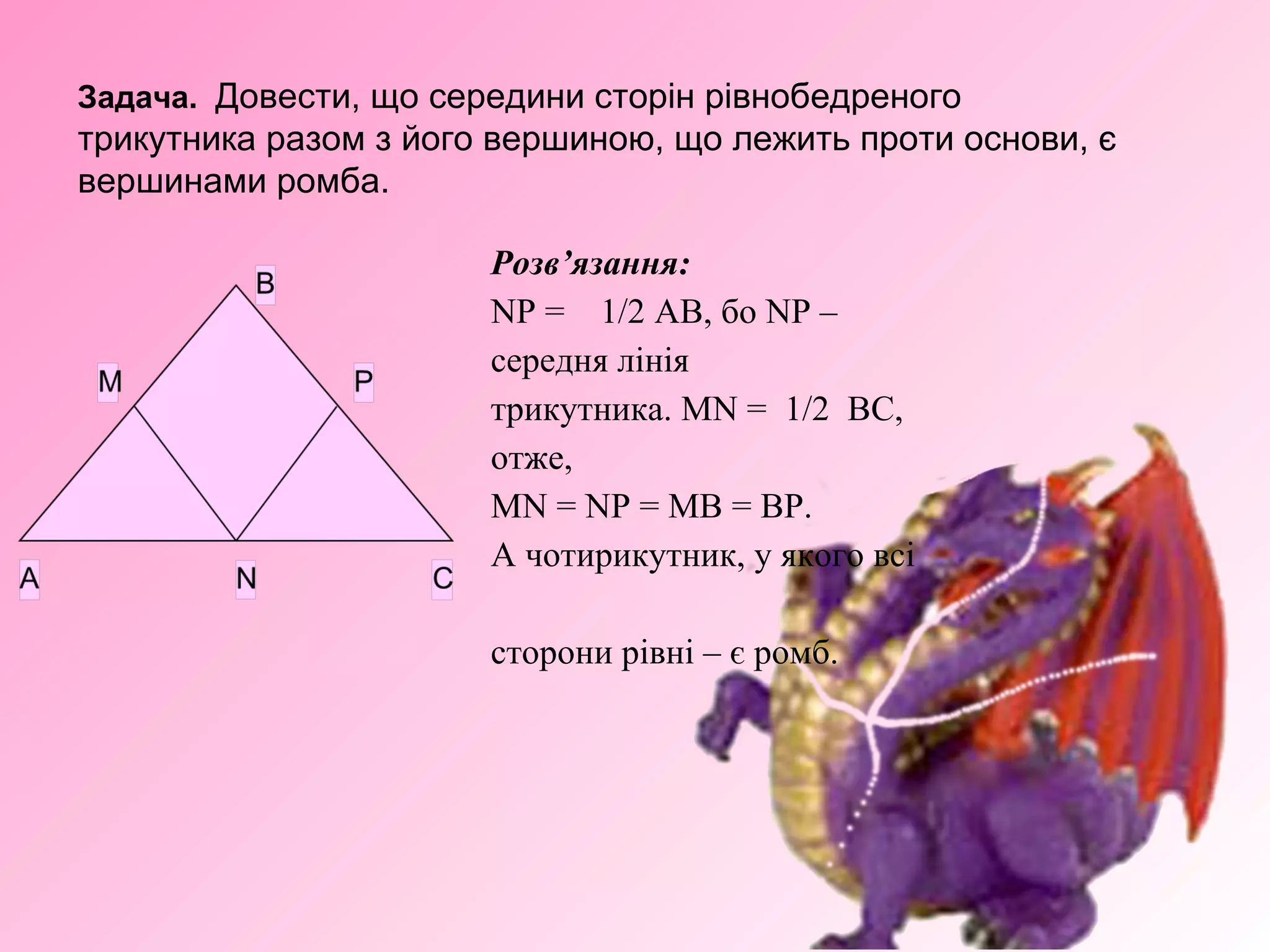 Задача. Довести, що середини сторін рівнобедреного
трикутника разом з його вершиною, що лежить проти основи, є
вершинами ромба.
Розв’язання:
NP = 1/2 AB, бо NP –
середня лінія
трикутника. МN = 1/2 BС,
отже,
МN = NP = МВ = ВР.
А чотирикутник, у якого всі
сторони рівні – є ромб.
 