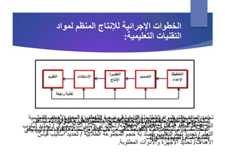 ‫الخطوات‬‫لمواد‬ ‫المنظم‬ ‫لإلنتاج‬ ‫اإلجرائية‬
‫التعليمية‬ ‫التقنيات‬:
‫ونوعية‬ ‫الدراسية‬ ‫والمرحلة‬ ‫والموضوع‬ ‫المادة‬ ‫تحديد‬‫المتعلمين‬/‫تحديد‬‫التع‬ ‫األهداف‬‫ليمية‬
‫المرغوبة‬/‫تحديد‬‫التعليمي‬ ‫المحتوى‬‫وتنظيمه‬/‫تحديد‬‫المحتوى‬ ‫مثيرات‬ ‫نوع‬/‫تح‬‫ديد‬‫أسلوب‬
‫التعلم‬/‫تحديد‬‫الطالبية‬ ‫المجموعة‬ ‫حجم‬ ‫به‬ ‫ويقصد‬ ‫التعليم‬ ‫نمط‬/‫تحديد‬‫أساليب‬‫قياس‬
‫األهداف‬/‫تحديد‬‫واألدوات‬ ‫األجهزة‬‫المطلوبة‬.
‫وخصائص‬ ‫والمحتوى‬ ‫األهداف‬ ‫ضوء‬ ‫في‬ ‫إنتاجها‬ ‫المطلوب‬ ‫المواد‬ ‫مواصفات‬ ‫تحدد‬
‫المهمة‬ ‫المتغيرات‬ ‫من‬ ‫وغيرها‬ ‫المتعلمين‬.‫األولي‬ ‫النموذج‬ ‫وإنتاج‬ ،‫تعليمي‬ ‫منتج‬ ‫إلى‬ ‫التصميم‬ ‫مواصفات‬ ‫تحول‬.‫اال‬ ‫أسلوب‬ ‫حسب‬ ‫المتعلمين‬ ‫مع‬ ‫فعليا‬ ‫المنتجة‬ ‫المواد‬ ‫المرحلة‬ ‫هذه‬ ‫في‬ ‫تستخدم‬‫ستخدام‬
‫ا‬ ‫فاعلية‬ ‫حيث‬ ‫من‬ ‫باالستخدام‬ ‫الخاصة‬ ‫التقويم‬ ‫بيانات‬ ‫وتجمع‬ ،‫مسبقا‬ ‫المحدد‬‫المنتجة‬ ‫لمادة‬
‫لألهداف‬ ‫تحقيقها‬ ‫لمدى‬ ‫بالنسبة‬.
‫المر‬ ‫في‬ ‫لالستخدام‬ ‫المنتج‬ ‫لتحسين‬ ‫تحليلها‬ ‫بعد‬ ‫التقويم‬ ‫بيانات‬ ‫تستخدم‬‫عدم‬ ‫أو‬ ‫القادمة‬ ‫ة‬
‫المختلفة‬ ‫اإلنتاج‬ ‫مراحل‬ ‫في‬ ‫والضعف‬ ‫القوة‬ ‫نقاط‬ ‫ورصد‬ ،‫استخدامه‬(‫تك‬ ‫تقويم‬‫ويني‬)‫وفي‬
‫نفسه‬ ‫المنتج‬(‫إجمالي‬ ‫تقويم‬.)
 