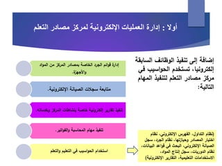 ‫اد‬‫و‬‫الم‬ ‫من‬ ‫المركز‬ ‫بمصادر‬ ‫الخاصة‬ ‫الجرد‬ ‫ائم‬‫و‬‫ق‬ ‫ة‬‫إدار‬
‫ة‬‫األجهز‬‫و‬.
‫اإللكترونية‬ ‫الصيانة‬ ‫سجالت‬ ‫متابعة‬.
‫و‬ ‫المركز‬ ‫بنشاطات‬ ‫خاصة‬ ‫إلكترونية‬ ‫تقارير‬ ‫تنفيذ‬‫خدماته‬.
‫اتير‬‫و‬‫الف‬‫و‬ ‫المحاسبة‬ ‫مهام‬ ‫تنفيذ‬.
‫التعلم‬‫و‬ ‫التعليم‬ ‫في‬ ‫اسيب‬‫و‬‫الح‬ ‫استخدام‬
‫ال‬ ‫الوظائف‬ ‫تنفيذ‬ ‫إلى‬ ‫إضافة‬‫سابقة‬
‫اسيب‬‫و‬‫الح‬ ‫تستخدم‬ ،‫إلكترونيا‬‫في‬
‫ال‬ ‫لتنفيذ‬ ‫التعلم‬ ‫مصادر‬ ‫مركز‬‫مهام‬
‫التالية‬:
‫أوال‬:‫التعلم‬ ‫مصادر‬ ‫لمركز‬ ‫اإللكترونية‬ ‫العمليات‬ ‫إدارة‬
(‫نظام‬‫نظام‬ ،‫اإللكتروني‬ ‫الفهرس‬ ،‫التداول‬
‫سج‬ ،‫الجرد‬ ‫نظام‬ ،‫وحيازتها‬ ‫المصادر‬ ‫اختيار‬‫ل‬
‫الب‬ ‫اعد‬‫و‬‫ق‬ ‫في‬ ‫البحث‬ ،‫اإللكتروني‬ ‫الصيانة‬،‫يانات‬
،‫اد‬‫و‬‫الم‬ ‫إنتاج‬ ‫سجل‬ ،‫الدوريات‬ ‫نظام‬
‫التقارير‬ ،‫التعليمية‬ ‫االستخدامات‬‫اإللكتر‬‫ونية‬)
 