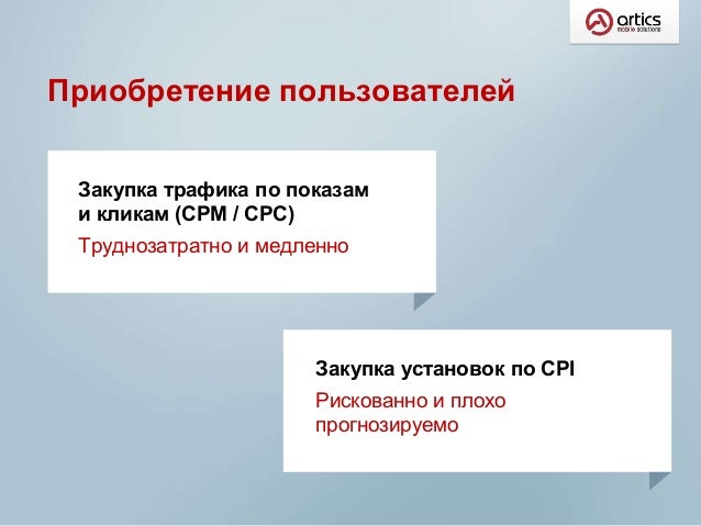 услуги привлечению клиентов услуги привлечению клиентов