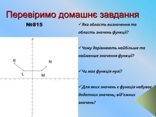 Перевіримо домашнє завдання
№815 Яка область визначення та
область значень функції?
Чому дорівнюють найбільше та
найменше значення функції?
Чи має функція нулі?
Для яких значень х функція набуває
додатних значень; від’ємних
значень?
K
L M
N
 