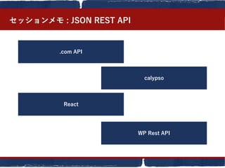 セッションメモ : JSON REST API
.com API
calypso
React
WP Rest API
 