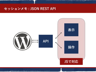 セッションメモ : JSON REST API
API
表示
操作
JSで対応
 