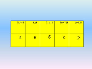 715,44 3,28 712,16 569,728 594,84
а в б е р
 