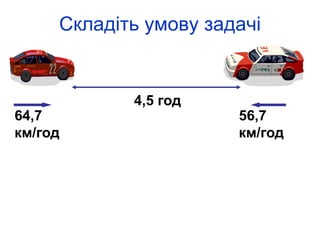Складіть умову задачі
64,7
км/год
56,7
км/год
4,5 год
 