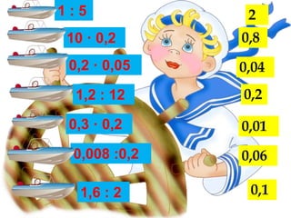 0,2
0,01
0,06
0,1
0,8
0,04
21 : 5
1,6 : 2
1,2 : 12
0,008 :0,2
0,3 · 0,2
10 · 0,2
0,2 · 0,05
 