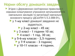 Норми обсягу домашніх завдань
 Згідно з Державними санітарними правилами і
нормами влаштування утримання загальноосвітніх
навчальних закладів та організації навчально-
виховного процесу (ДСанПіН 5.5.2.008-01),
 у 1-му класі домашні завдання не
задаються.
 у 2-му класі - 45 хв; 
 у 3 класі – 1 години 10 хв; 
 4 класі – 1 год. 30 хв;
 у 5-6-му класах – 2,5 години;
 у 7-9 класах – 3 години;
 у 10-11 класах – 4 години.
 