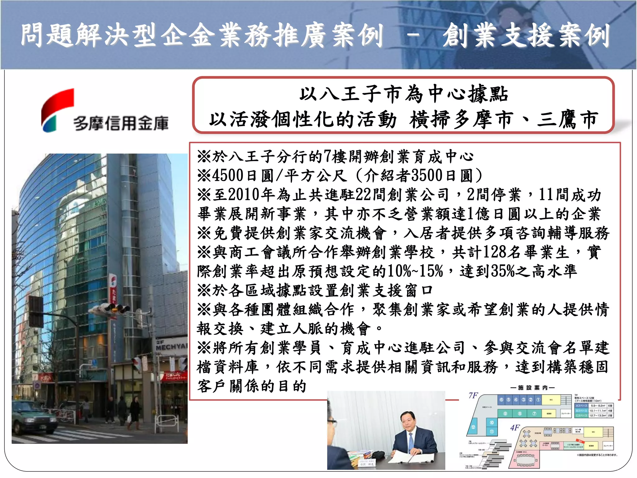 問題解決型企金業務推廣案例 – 創業支援案例
以八王子市為中心據點
以活潑個性化的活動 橫掃多摩市、三鷹市
※於八王子分行的7樓開辦創業育成中心
※4500日圓/平方公尺 (介紹者3500日圓)
※至2010年為止共進駐22間創業公司，2間停業，11間成功
畢業展開新事業，其中亦不乏營業額達1億日圓以上的企業
※免費提供創業家交流機會，入居者提供多項咨詢輔導服務
※與商工會議所合作舉辦創業學校，共計128名畢業生，實
際創業率超出原預想設定的10%~15%，達到35%之高水準
※於各區域據點設置創業支援窗口
※與各種團體組織合作，聚集創業家或希望創業的人提供情
報交換、建立人脈的機會。
※將所有創業學員、育成中心進駐公司、參與交流會名單建
檔資料庫，依不同需求提供相關資訊和服務，達到構築穩固
客戶關係的目的
 