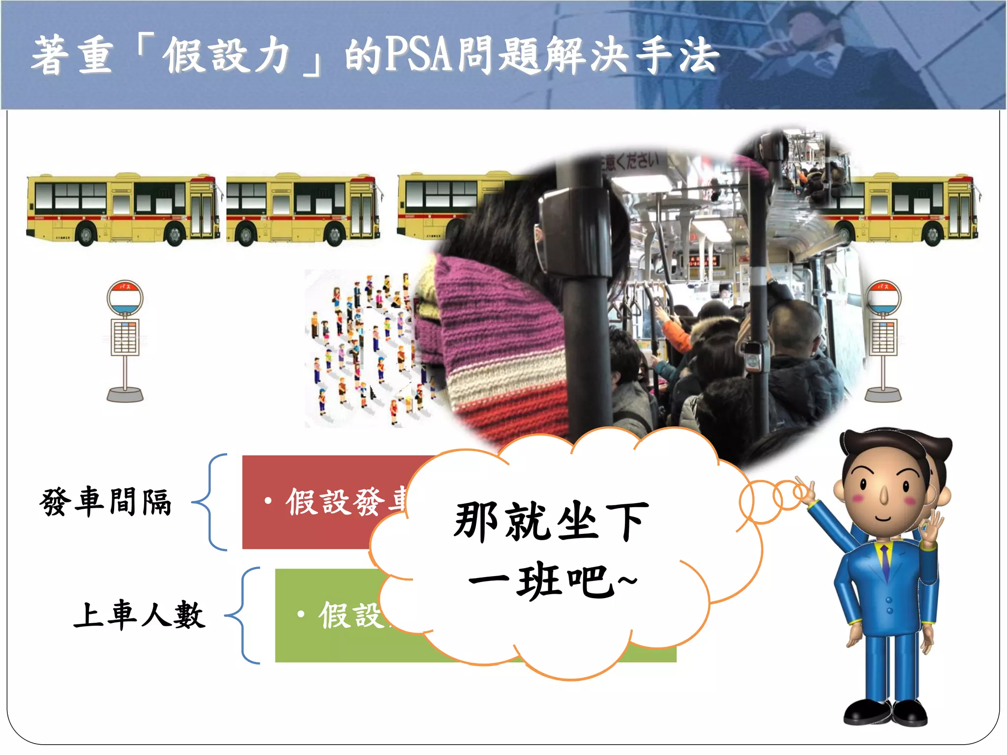 著重「假設力」的PSA問題解決手法
今天工作真忙感到特
別累，等下真希望能
有位子座可以不用站，
公車已經等了好久，
怎麼還不來呢？
是該上車？
還是繼續等下一班呢？
進行
假設
發車間隔 •假設發車時段固定
上車人數 •假設前一站的人都上車
那就坐下
一班吧~
 