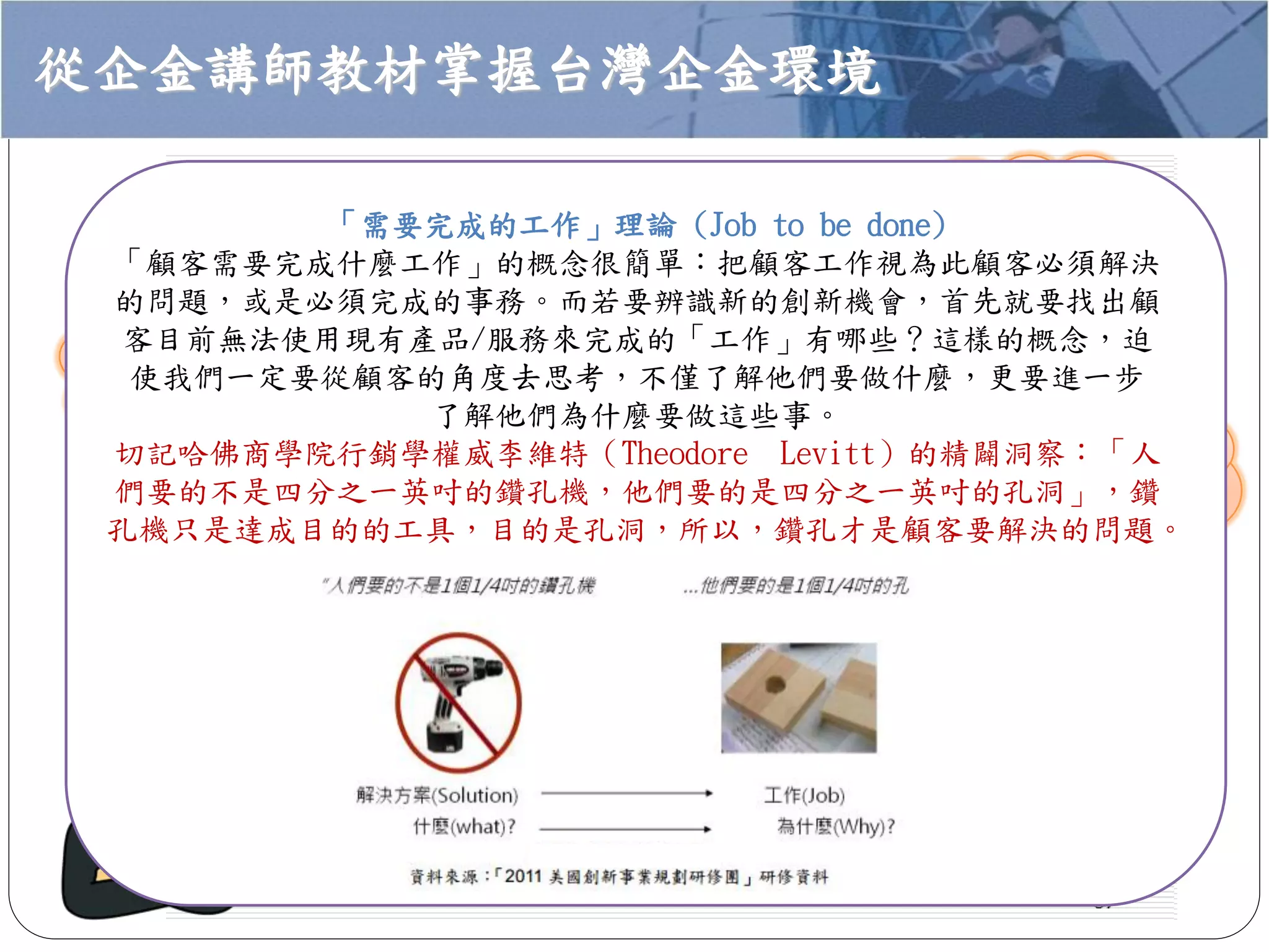 從企金講師教材掌握台灣企金環境
自家金融
商品
額度 利率
手續費
$$$
???
「需要完成的工作」理論 (Job to be done)
「顧客需要完成什麼工作」的概念很簡單：把顧客工作視為此顧客必須解決
的問題，或是必須完成的事務。而若要辨識新的創新機會，首先就要找出顧
客目前無法使用現有產品/服務來完成的「工作」有哪些？這樣的概念，迫
使我們一定要從顧客的角度去思考，不僅了解他們要做什麼，更要進一步
了解他們為什麼要做這些事。
切記哈佛商學院行銷學權威李維特（Theodore Levitt）的精闢洞察：「人
們要的不是四分之一英吋的鑽孔機，他們要的是四分之一英吋的孔洞」，鑽
孔機只是達成目的的工具，目的是孔洞，所以，鑽孔才是顧客要解決的問題。
 