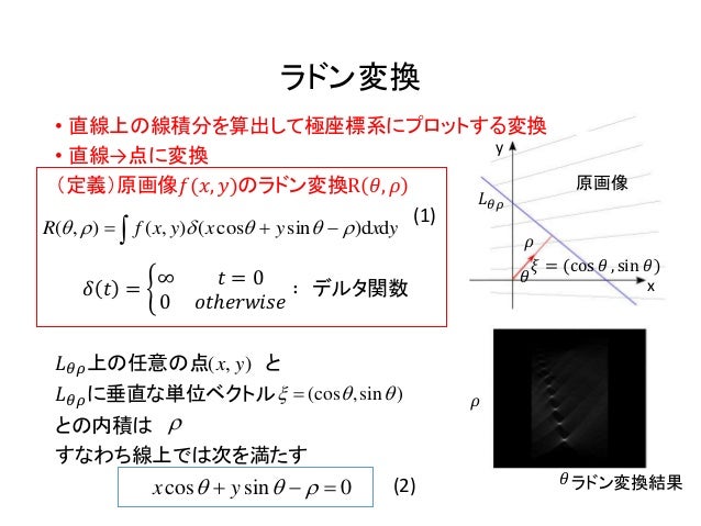 ラドン変換を用いた消失点検出による射影歪み補正の考察        ラドン変換を用いた消失点検出による射影歪み補正の考察