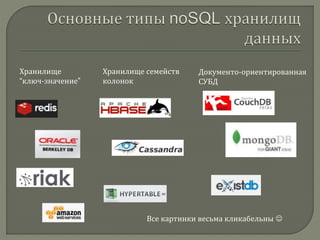 Хранилище
“ключ-значение”
Хранилище семейств
колонок
Документо-ориентированная
СУБД
Все картинки весьма кликабельны 
 