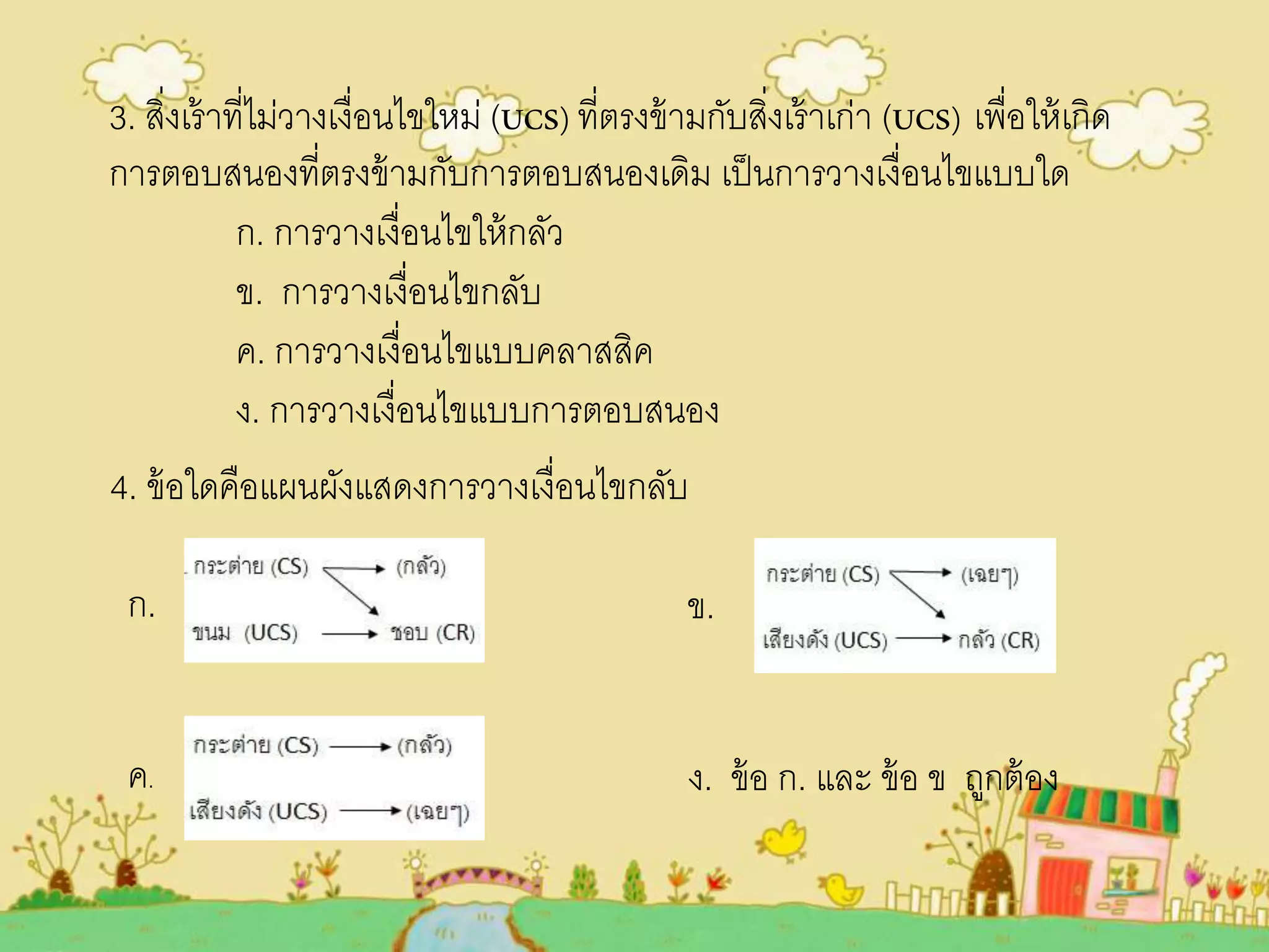 3. สิ่งเร้าที่ไม่วางเงื่อนไขใหม่ (UCS)ที่ตรงข้ามกับสิ่งเร้าเก่า (UCS) เพื่อให้เกิด
การตอบสนองที่ตรงข้ามกับการตอบสนองเดิม เป็นการวางเงื่อนไขแบบใด
ก. การวางเงื่อนไขให้กลัว
ข. การวางเงื่อนไขกลับ
ค. การวางเงื่อนไขแบบคลาสสิค
ง. การวางเงื่อนไขแบบการตอบสนอง
4. ข้อใดคือแผนผังแสดงการวางเงื่อนไขกลับ
ก. ข.
ค. ง. ข้อ ก. และ ข้อ ข ถูกต้อง
 