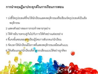 การนาทฤษฎีมาประยุกต์ในการเรียนการสอน
1 บ่งชี้วัตถุประสงค์ที่จะให้นักเรียนแสดงพฤติกรรมหรือเขียนวัตถุประสงค์เป็นเชิง
พฤติกรรม
2 แสดงตัวอย่างของการกระทาหลายๆอย่าง
3 ให้คาอธิบายควบคู่กันไปกับการให้ตัวอย่างแต่ละอย่าง
4 ชี้แจงขั้นตอนของการเรียนรู้โดยการสังเกตแก่นักเรียน
5 จัดเวลาให้นักเรียนมีโอกาสที่แสดงพฤติกรรมเหมือนตัวแบบ
6 ให้เสริมแรงแก่นักเรียนที่สามารถเลียนแบบได้อย่างถูกต้อง
 