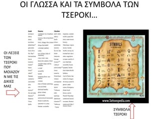 ΟΙ ΓΛΩΣΣΑ ΚΑΙ ΤΑ ΣΥΜΒΟΛΑ ΤΩΝ
ΤΣΕΡΟΚΙ…
ΣΥΜΒΟΛΑ
ΤΣΕΡΟΚΙ
ΟΙ ΛΕΞΕΙΣ
ΤΩΝ
ΤΣΕΡΟΚΙ
ΠΟΥ
ΜΟΙΑΖΟΥ
Ν ΜΕ ΤΙΣ
ΔΙΚΙΕΣ
ΜΑΣ
 
