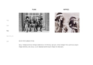 펑크와 히피의 공통점과 차이점
펑크는 '히피를 증오하게 된 히피'들로 칭해지지만 반 국가적이라는 점은 같다. 하지만 히피들은 약이나 음악으로서 세상의
추함을 회피하려는 반면, 펑크는 도시의 게릴라를 표방하며 세상의 추함을 더욱 확대시켰다.
개념
철학
역사
대표 아티스트
결론
HIPPIESPUNK
 