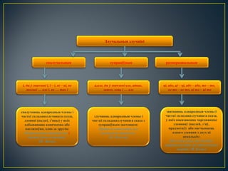 Злучальныя злучнікі
спалучальныя супраціўныя размеркавальныя
і, ды ў значэнні і, і – і, ні – ні, не
толькі … але і, як … так і
а,але, ды ў значэнні але, аднак,
затое, хоць і … але
ці, або, ці – ці, або – або, то – то,
не то – не то, ці то – ці то
спалучаюць аднародныя члены і
часткі складаназлучанага сказа,
дзеянні (падзеі, з’явы) у якіх
адбываюцца адначасова або
паслядоўна, адно за другім:
Непрыкметна прайшоў час і
настаў дзень экзаменаў.
(Я. Колас)
злучаюць аднародныя члены і
часткі складаназлучанага сказа з
супраціўным значэннем:
Прайшла навальніца, але
свежасці не прынесла.
(В. Вольскі)
звязваюць аднародныя члены і
часткі складаназлучанага сказа,
у якіх паказваецца чаргаваннне
дзеянняў (падзей, з’яў,
прадметаў) або магчымасць
аднаго дзеяння з двух ці
некалькіх:
Пад гэты гром, пад дождж
упарты то тут, то там пачуеш
жарты. (Я. Колас)
 