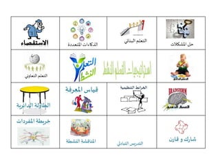 ‫التنظيمية‬ ‫ائط‬‫ر‬‫الخ‬
‫الذكاءات‬‫املتعددة‬ ‫املشكالت‬ ‫حل‬
‫التعاوني‬‫التعلم‬
‫البنائي‬ ‫التعلم‬
‫املفردات‬‫خريطة‬
‫املعرفة‬‫قياس‬
‫ك‬‫ر‬‫شا‬‫و‬‫ن‬‫قار‬
‫التبادلي‬‫يس‬‫ر‬‫التد‬‫النشطة‬‫املناقشة‬
‫الدائرية‬ ‫الطاولة‬
 