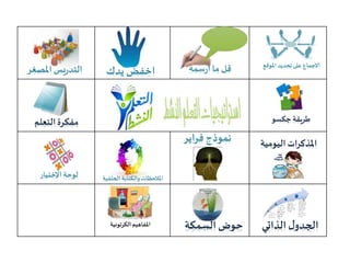 ‫طريقة‬‫جكسو‬
‫يدك‬ ‫اخفض‬ ‫سمه‬‫ر‬‫أ‬‫ما‬ ‫قل‬‫املصغر‬ ‫يس‬‫ر‬‫التد‬ ‫املوقع‬ ‫تحديد‬‫على‬ ‫االجماع‬
‫التعلم‬‫مفكرة‬
‫نموذج‬‫اي‬‫ر‬‫ف‬‫ر‬ ‫اليومية‬‫املذكرات‬
‫لوحة‬‫اإلختيار‬ ‫الحلقية‬ ‫والكتابة‬ ‫املالحظات‬
‫السمكة‬ ‫حوض‬ ‫الذاتي‬‫ل‬‫الجدو‬‫الكرتونية‬ ‫املفاهيم‬
 