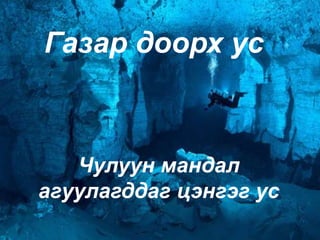 Газар доорх ус
Чулуун мандал
агуулагддаг цэнгэг ус
 
