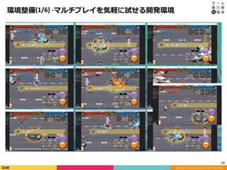 Copyright	(C)	DeNA	Co.,Ltd.	All	Rights	Reserved.	
環境整備(1/6)	-マルチプレイを気軽に試せる開発環境
13	
 