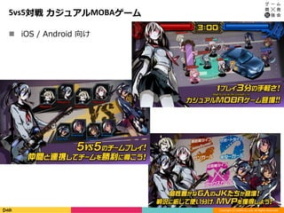 Copyright	(C)	DeNA	Co.,Ltd.	All	Rights	Reserved.	
5vs5対戦 カジュアルMOBAゲーム
n  iOS / Android 向け
6	
 