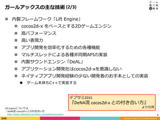 Copyright	(C)	DeNA	Co.,Ltd.	All	Rights	Reserved.	
ガールアックスの主な技術	(2/3)
n  内製フレームワーク「Lift Engine」
n  cocos2d-x をベースとする2Dゲームエンジン
n  ⾼パフォーマンス
n  ⾼い表現⼒
n  アプリ開発を効率化するための各種機能
n  マルチスレッドによる各種⾮同期APIの実装
n  内製サウンドエンジン「DeAL」
n  アプリケーション開発社はcocos2d-xを意識しない
n  ネイティブアプリ開発経験の少ない開発者のお⼿本としての実装
n  ゲーム本体もC++で実装する
9	
LiY	Engineについては、	
・DeNA流	cocos2d-x	との付き合い⽅	
 hCp://www.slideshare.net/dena_study/denacocos2d-x	
デブサミ2015	
『DeNA流	cocos2d-x	との付き合い⽅』	
より引⽤	
	
 
