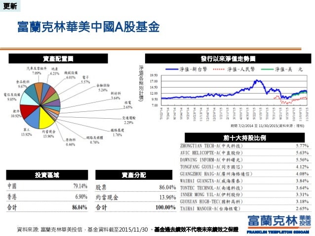 游金智 看懂十三五計劃 發掘中國下一個投資金礦