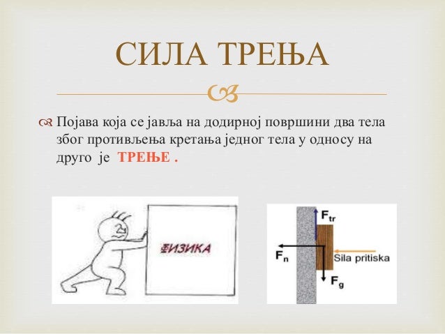 сила трења