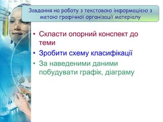 • Скласти опорний конспект до
теми
• Зробити схему класифікації
• За наведеними даними
побудувати графік, діаграму
Завдання на роботу з текстовою інформацією з
метою графічної організації матеріалу
 