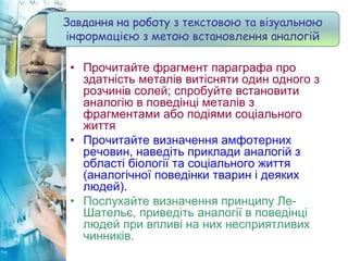• Прочитайте фрагмент параграфа про
здатність металів витісняти один одного з
розчинів солей; спробуйте встановити
аналогію в поведінці металів з
фрагментами або подіями соціального
життя
• Прочитайте визначення амфотерних
речовин, наведіть приклади аналогій з
області біології та соціального життя
(аналогічної поведінки тварин і деяких
людей).
• Послухайте визначення принципу Ле-
Шательє, приведіть аналогії в поведінці
людей при впливі на них несприятливих
чинників.
Завдання на роботу з текстовою та візуальною
інформацією з метою встановлення аналогій
 