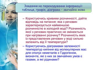– Користуючись кривими розчинності, дайте
відповідь на питання: яка з речовин
характеризується найменшою
розчинністю в холодній воді? Розчинність
якої з речовин практично не змінюється
при нагріванні розчину? Розчинність яких
із представлених речовин у воді сильно
залежить від її температури?
– Користуючись діаграмами залежності
температур кипіння від молекулярних мас
для сполук неметалів з Гідрогеном,
визначте, які з них за звичайних умов є
газами, а які рідинами?
Завдання на перекодування інформації:
таблиця, графік, діаграма – звичайна мова
 