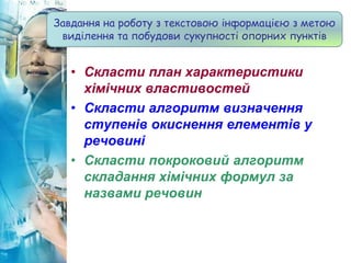 • Скласти план характеристики
хімічних властивостей
• Скласти алгоритм визначення
ступенів окиснення елементів у
речовині
• Скласти покроковий алгоритм
складання хімічних формул за
назвами речовин
Завдання на роботу з текстовою інформацією з метою
виділення та побудови сукупності опорних пунктів
 