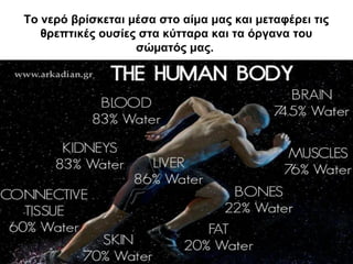 Το νερό βρίσκεται μέσα στο αίμα μας και μεταφέρει τις
θρεπτικές ουσίες στα κύτταρα και τα όργανα του
σώµατός μας.
 