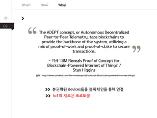 비트코인 프로토콜