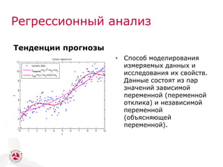 Регрессионный анализ
Тенденции прогнозы
• Способ моделирования
измеряемых данных и
исследования их свойств.
Данные состоят из пар
значений зависимой
переменной (переменной
отклика) и независимой
переменной
(объясняющей
переменной).
 