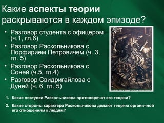 Какие аспекты теории
раскрываются в каждом эпизоде?
• Разговор студента с офицером
(ч.1, гл.6)
• Разговор Раскольникова с
...