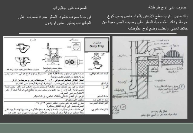 صرف المطر