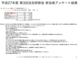 2イーンスパイア(株) 横田秀珠の著作権を尊重しつつ、是非ノウハウはシェアして行きましょう。
平成27年度 第3回法定研修会 参加者アンケート結果
 