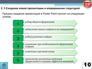 10
2. 3 Создание новой презентации и оперирование структурой
Процесс создания презентации в Power Point состоит из следующих
этапов:
 