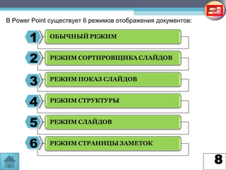 8
В Power Point существует 6 режимов отображения документов:
11
22
33
44
55
66
 