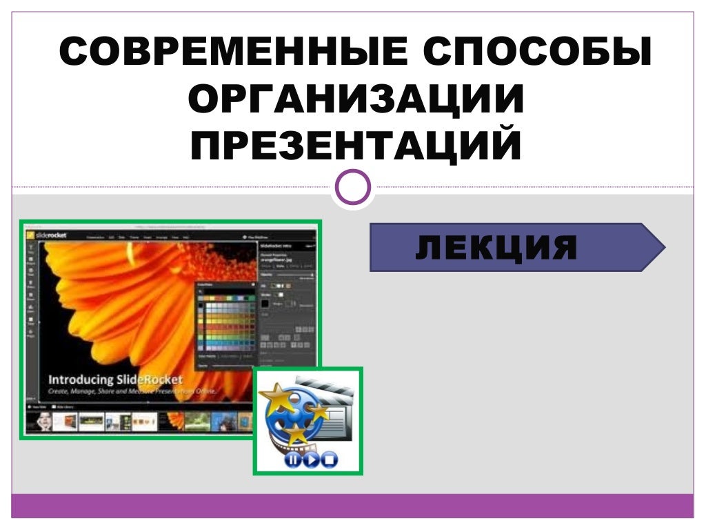 Методы преподавания в младших классах. Современные образовательные технологии в процессе обучения. Способы организации презентаций. Стратегия глобализации. Современные способы мотивации сотрудников организации.